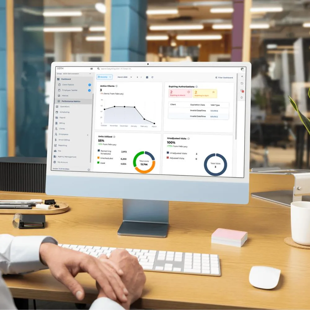 GEOH's Executive Compliance Dashboard on a desktop monitor, showing active clients, expiring authorizations, units utilized, and unadjusted visits.