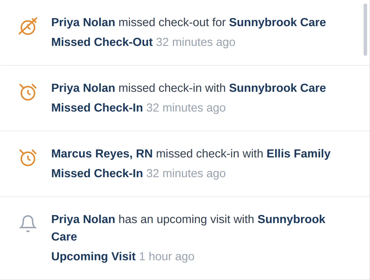 GEOH notification feed showing missed check-in, missed check-out, and upcoming visit alerts