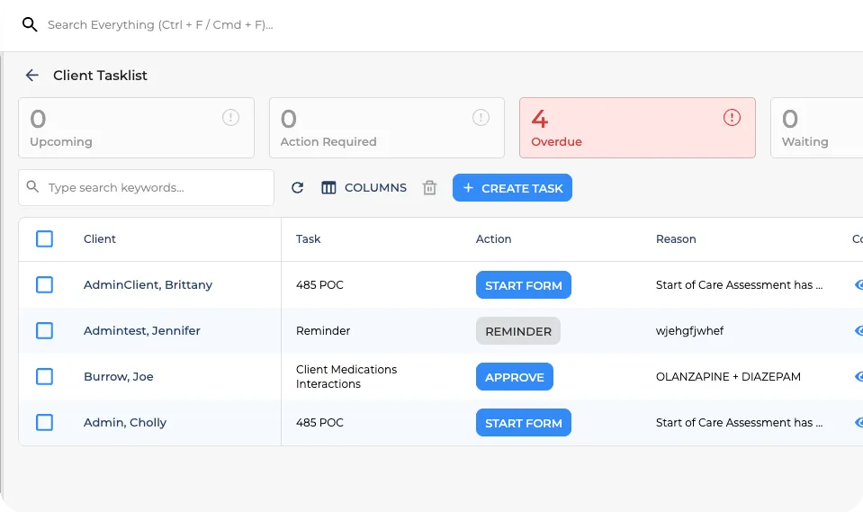 GEOH Client Tasklist dashboard